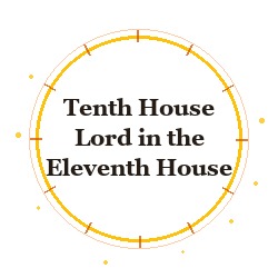 Tenth House Lord in the Eleventh House